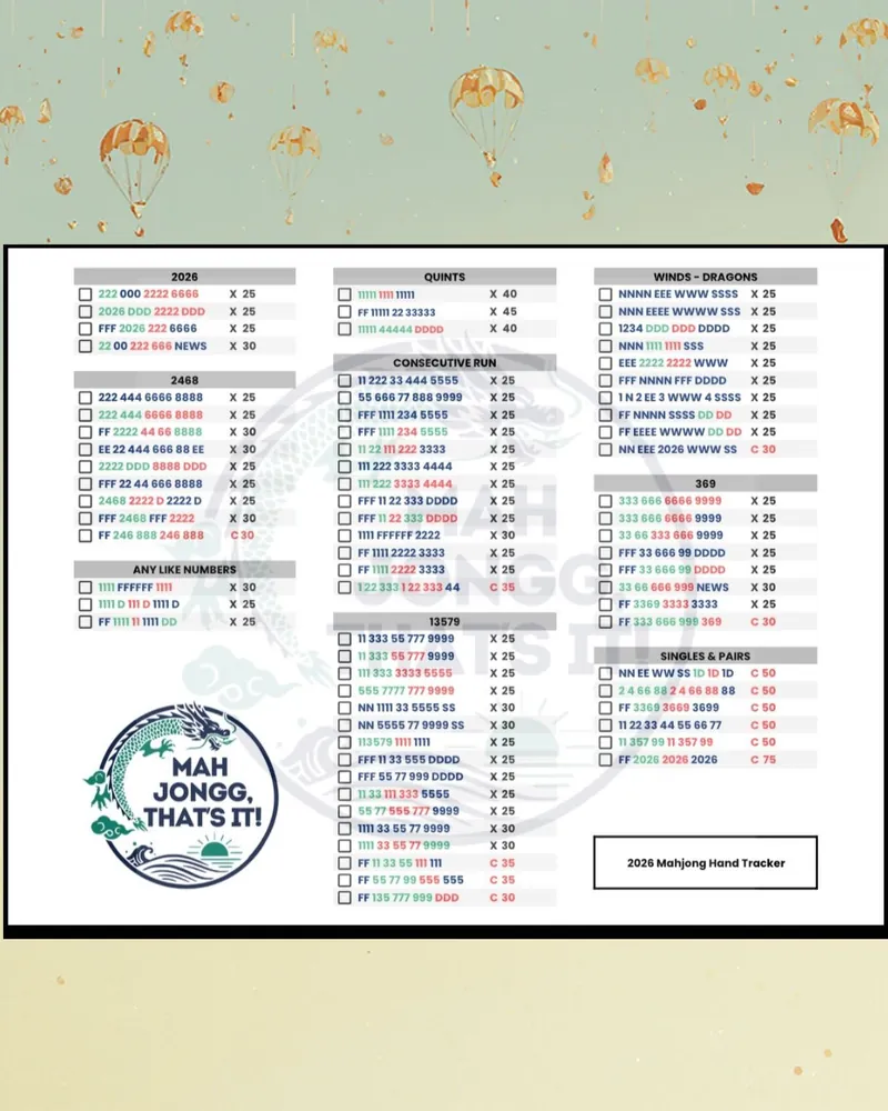 Around this time of year, the mahjong Facebook groups start buzzing with the question “has anyone seen the Mac and Ch...